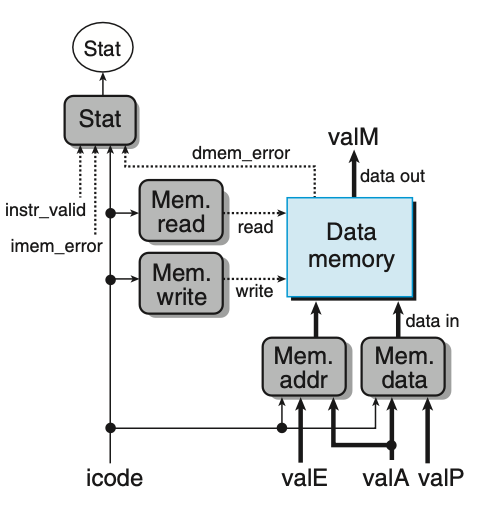 _images/fig4.30.png